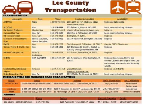 Transportation_Lee_County.jpg